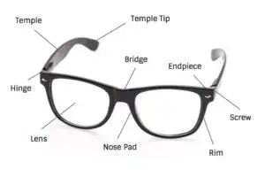 Diagram of Eyeglasses - Parts of Eyeglass Frame